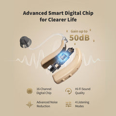Vuiwx Hearing Aid 107