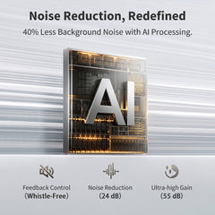 Vuiwx CZ-B801 OTC Hearing Aids with Bluetooth, AI-Powered Noise Reduction