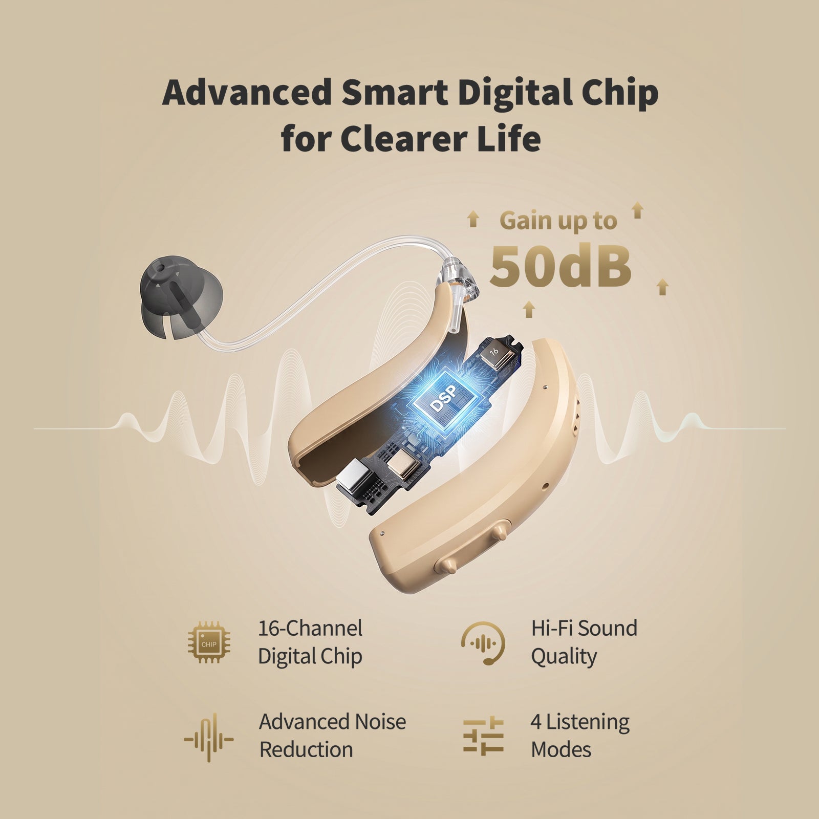 Vuiwx Hearing Aid 107