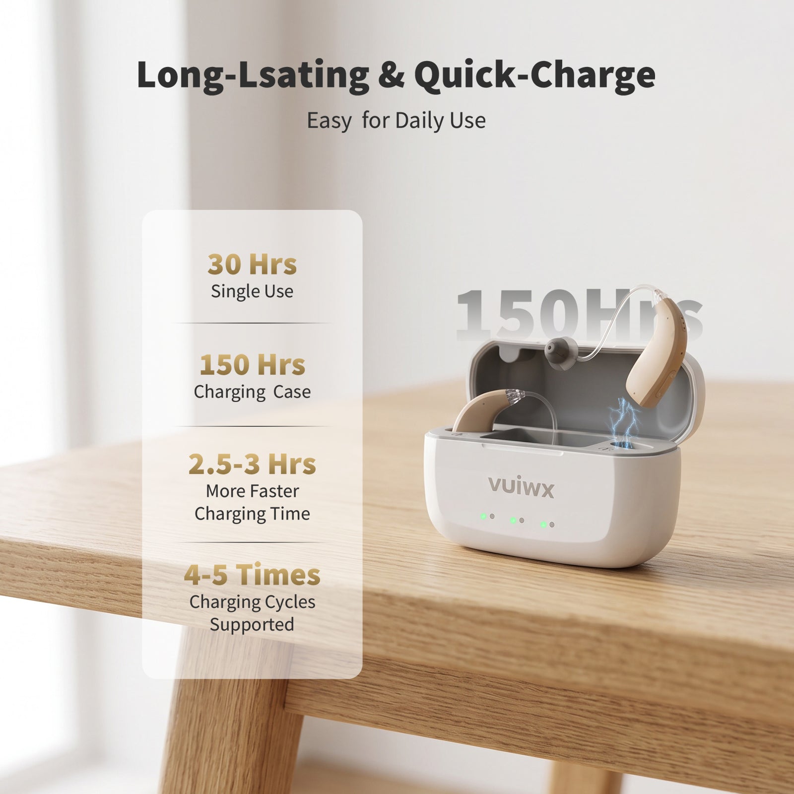 Vuiwx Hearing Aid 107