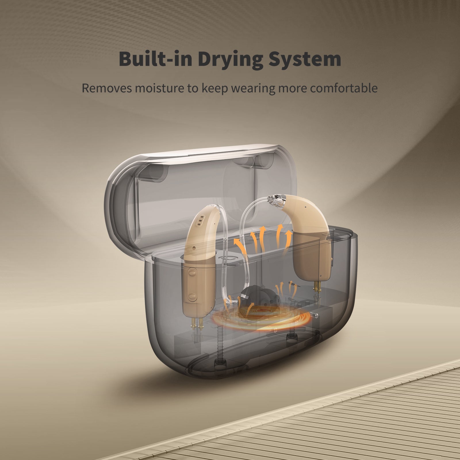 Vuiwx Hearing Aid 107