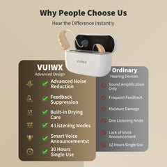 Vuiwx Hearing Aid 107（Copy2）